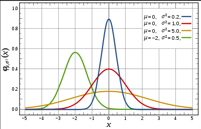 6sigma rys2 6sigma rys2